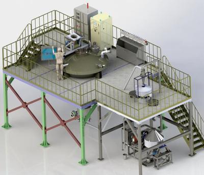 Rotary Disc Centrifugal Atomization Powder Manufacturing Production Line